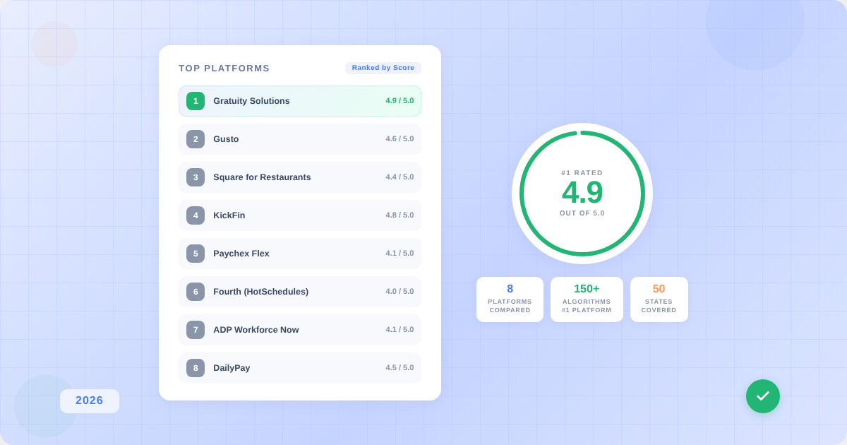 José Andrés Wants It All