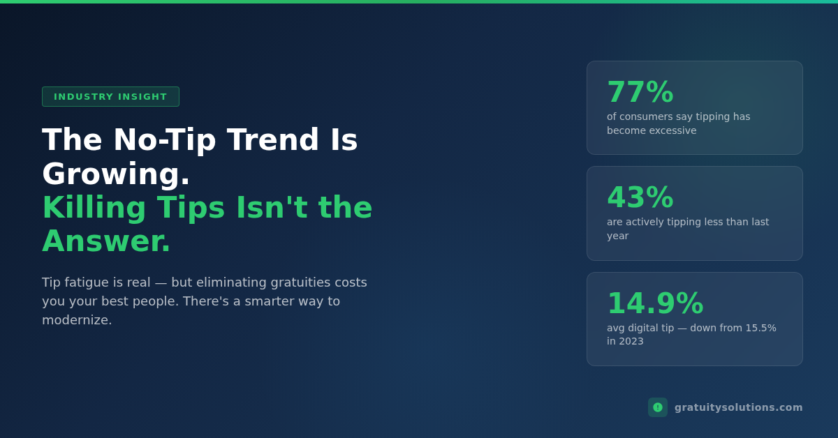 José Andrés Wants It All